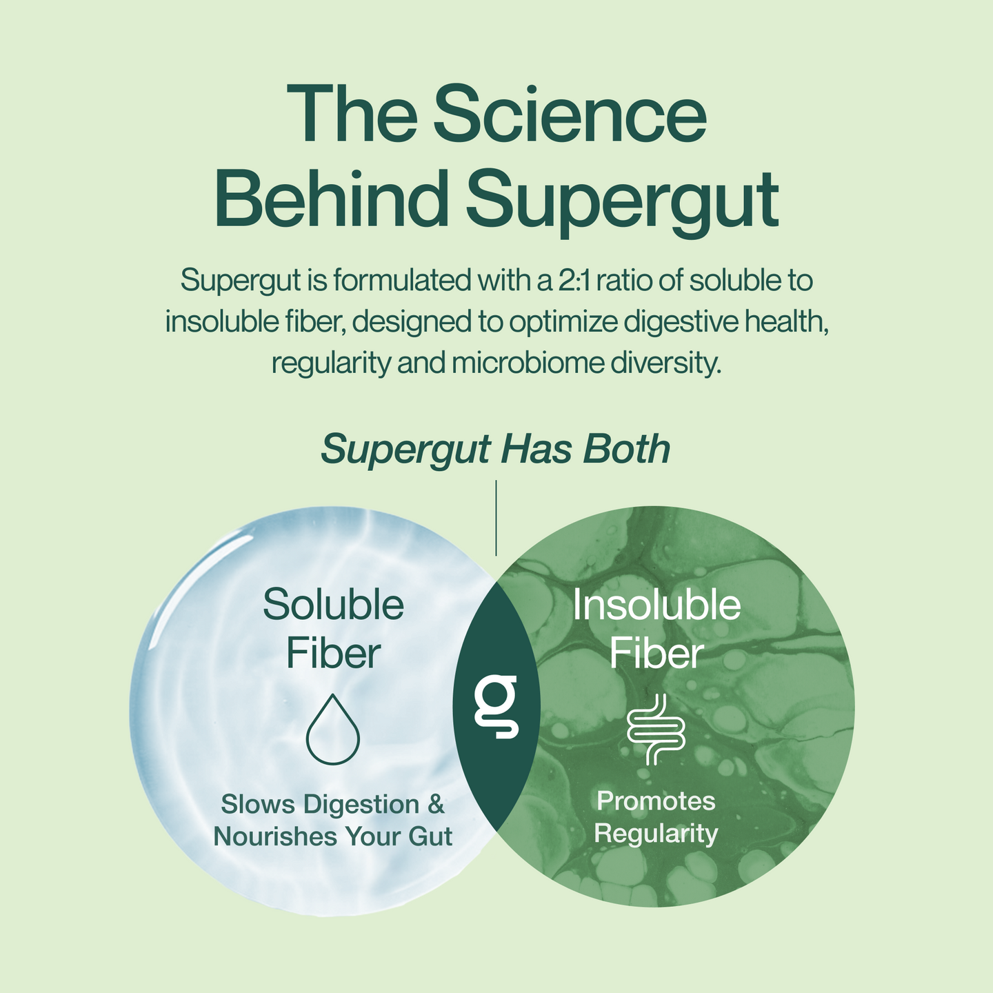 [Unflavored] [On-The-Go Packets (15 Servings)]