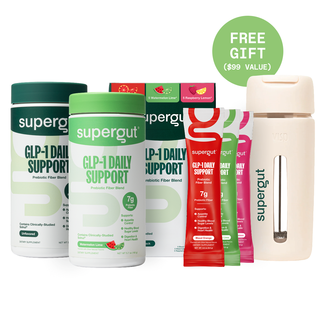Gut Health Essentials